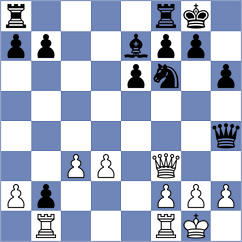 Softic - Vujanovic (Playchess.com INT, 2004)