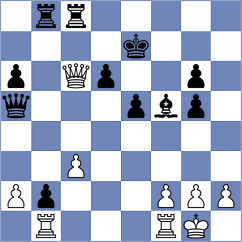 Gosh - Antunes (chess.com INT, 2024)