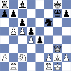 Shuvalov - Rozhkov (chess.com INT, 2022)
