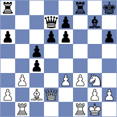 Aakash - Chen (chess.com INT, 2025)