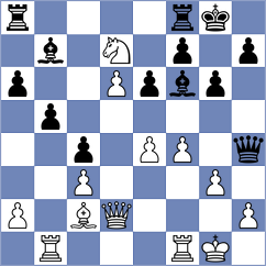 Rabiega - Fernandez Siles (chess.com INT, 2024)
