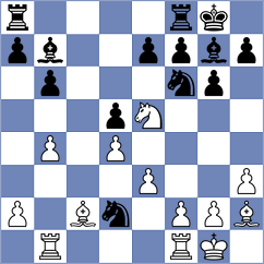 Bilan - Bifulco (chess.com INT, 2021)