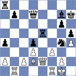 Prado - Knoblauch (Munich GER, 2024)