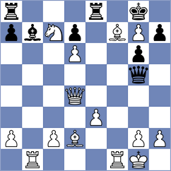 Lorans - Mikhalsky (chess.com INT, 2025)