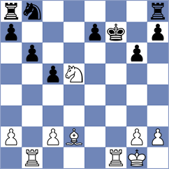 Rodriguez - De Souza (chess.com INT, 2023)