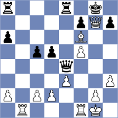 Arabidze - Nan M K Khine Hlyan (FIDE Online Arena INT, 2024)