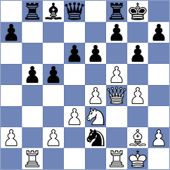 Belenkaya - Megaranto (chess.com INT, 2021)