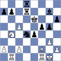 Martynov - Persson (Paracin, 2015)