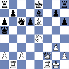 Khamdamova - Marin (chess.com INT, 2023)