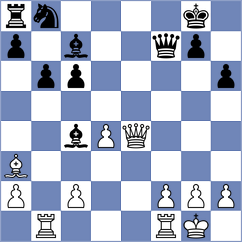Karvatskyi - Shubhi Gupta (chess.com INT, 2025)