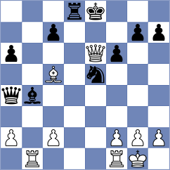 Suyarov - Aradhya (chess.com INT, 2025)