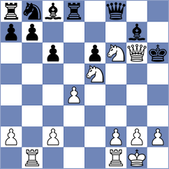 Dehtiarov - Moldagali (chess.com INT, 2025)