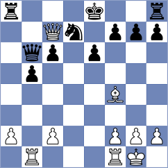 Levin - Kogan (Escaldes AND, 2024)
