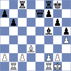 Gong - Cuenca Jimenez (chess.com INT, 2024)