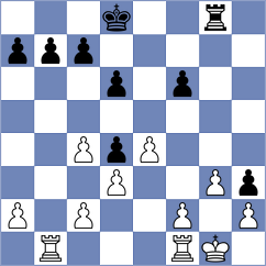 Samaniego Orellana - Ludena Japon (Chess.com INT, 2020)