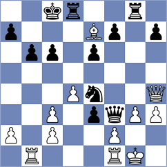 Tekeyev - Henriquez Villagra (chess.com INT, 2025)
