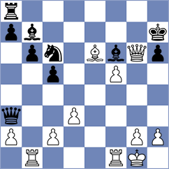 Fernandez Siles - Aravindhan (chess.com INT, 2024)