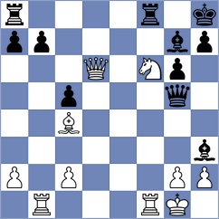 Holtel - Arakhamia-Grant (chess.com INT, 2021)