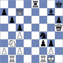 Asish Panda - Baskakov (chess.com INT, 2025)