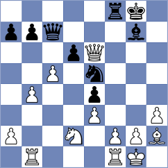 Gil - Pirola (Lichess.org INT, 2020)