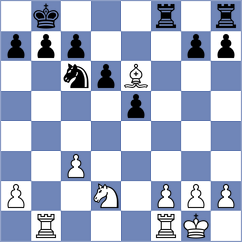 Shandakov - Abanosimov (Tula, 2004)