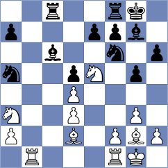 Saydaliev - Vrashank (chess.com INT, 2025)