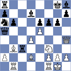 Gupta - Olafsson (Chess.com INT, 2018)