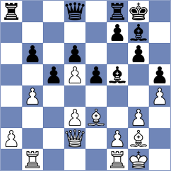 Omelja - Filgueira (chess.com INT, 2023)