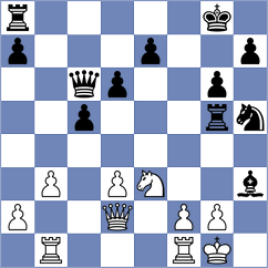 Vancin - Zanchetin (Brazil, 2003)