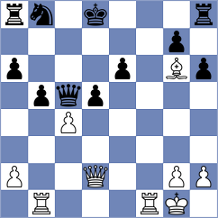 Caissalou - Etaoin Shrdlu (Playchess.com INT, 2008)