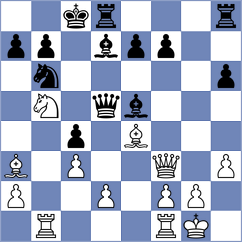 Szpar - Stamatiou (chess.com INT, 2025)