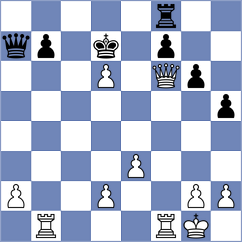 Erigaisi - Pranesh (chess.com INT, 2025)