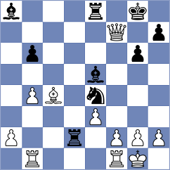 Szpar - Kavyev (chess.com INT, 2025)