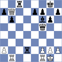Steen - Savic (chess.com INT, 2022)