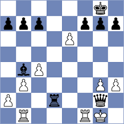 Nandinjiguur - Tomb (chess.com INT, 2025)
