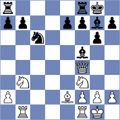 Toshali - Boor (chess.com INT, 2024)