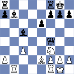 Tobares - Yagupov (chess.com INT, 2024)