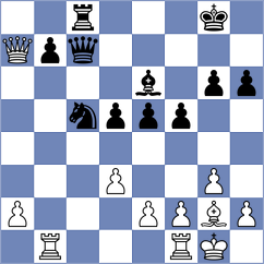 Mikaelyan - Yu (chess.com INT, 2025)