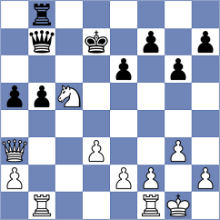 Tscherven - Bechtle (Filseck, 2000)