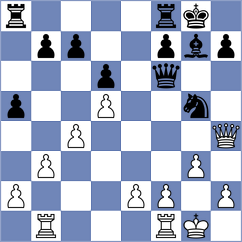 Gokyigit - Dembo (Szeged, 1994)
