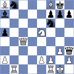 Aggelis - Chabris (chess.com INT, 2023)