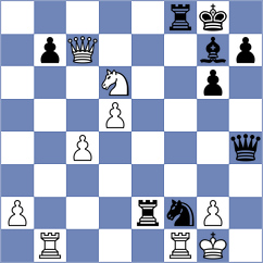 Altynbek - Mattenberger (chess.com INT, 2025)