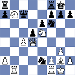 Zieba - Rothuis (chess.com INT, 2025)