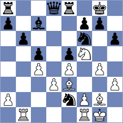 Elias Thabo - Floresvillar Gonzalez (chess.com INT, 2022)