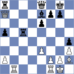 Sankalp - Kovalev (chess.com INT, 2024)