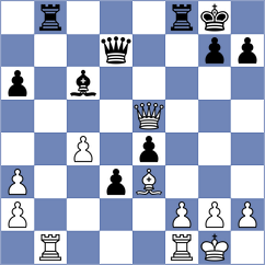 Madej - Dobrowolski (Wroclaw POL, 2022)
