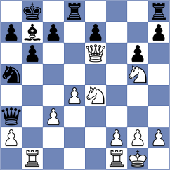 Starosta - Zavivaeva (chess.com INT, 2024)