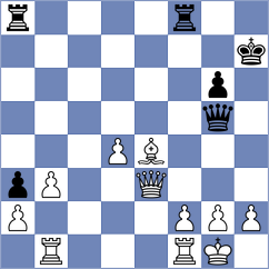 Yousefzadeh - Ahar (Chess.com INT, 2021)