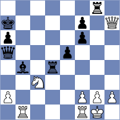 Pantelic - Motos Abellan (chess.com INT, 2025)