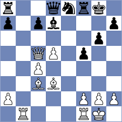 Mardov - Ladopoulos (chess.com INT, 2022)